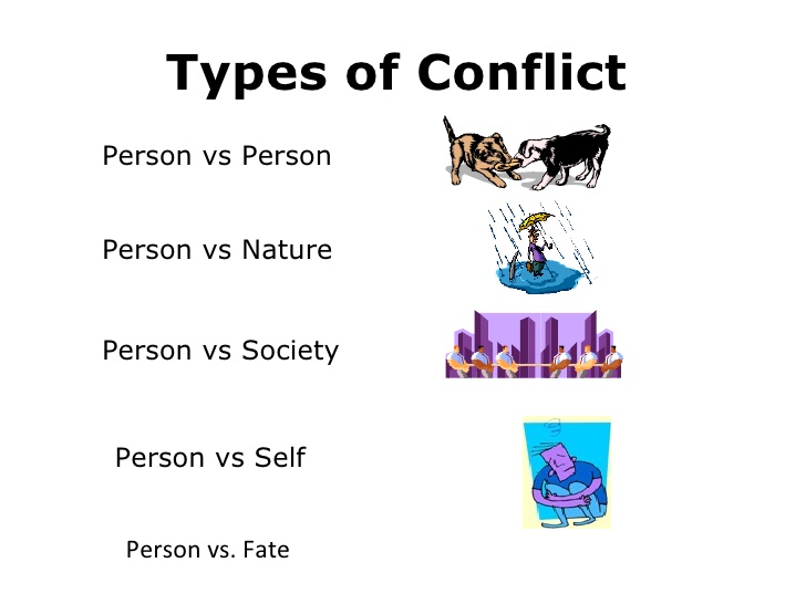 দ্বন্দ্ব ও উন্নয়ন (Conflict and Development)