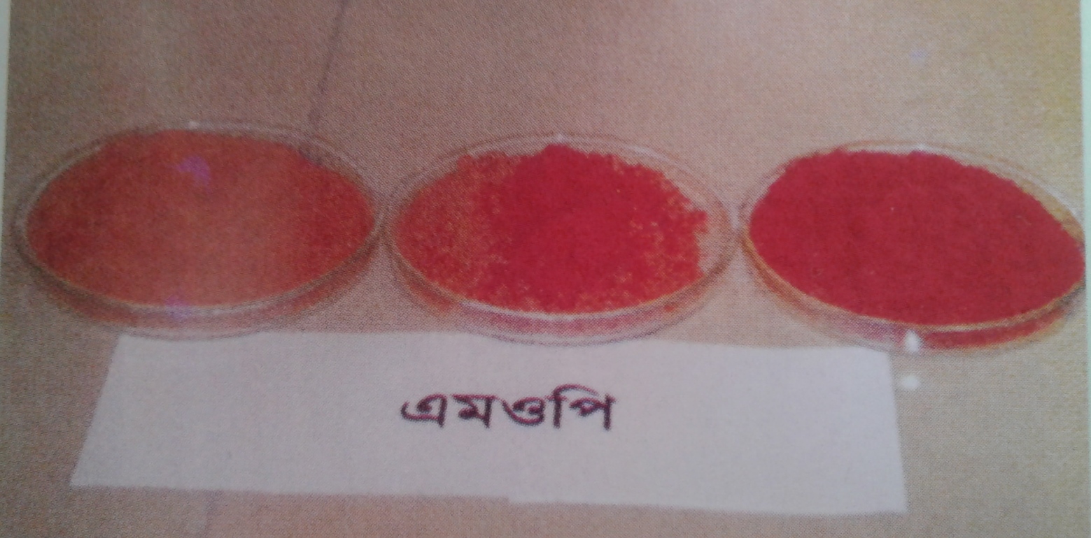 সহজ উপায়ে ভেজাল সার সনাক্তকরণ