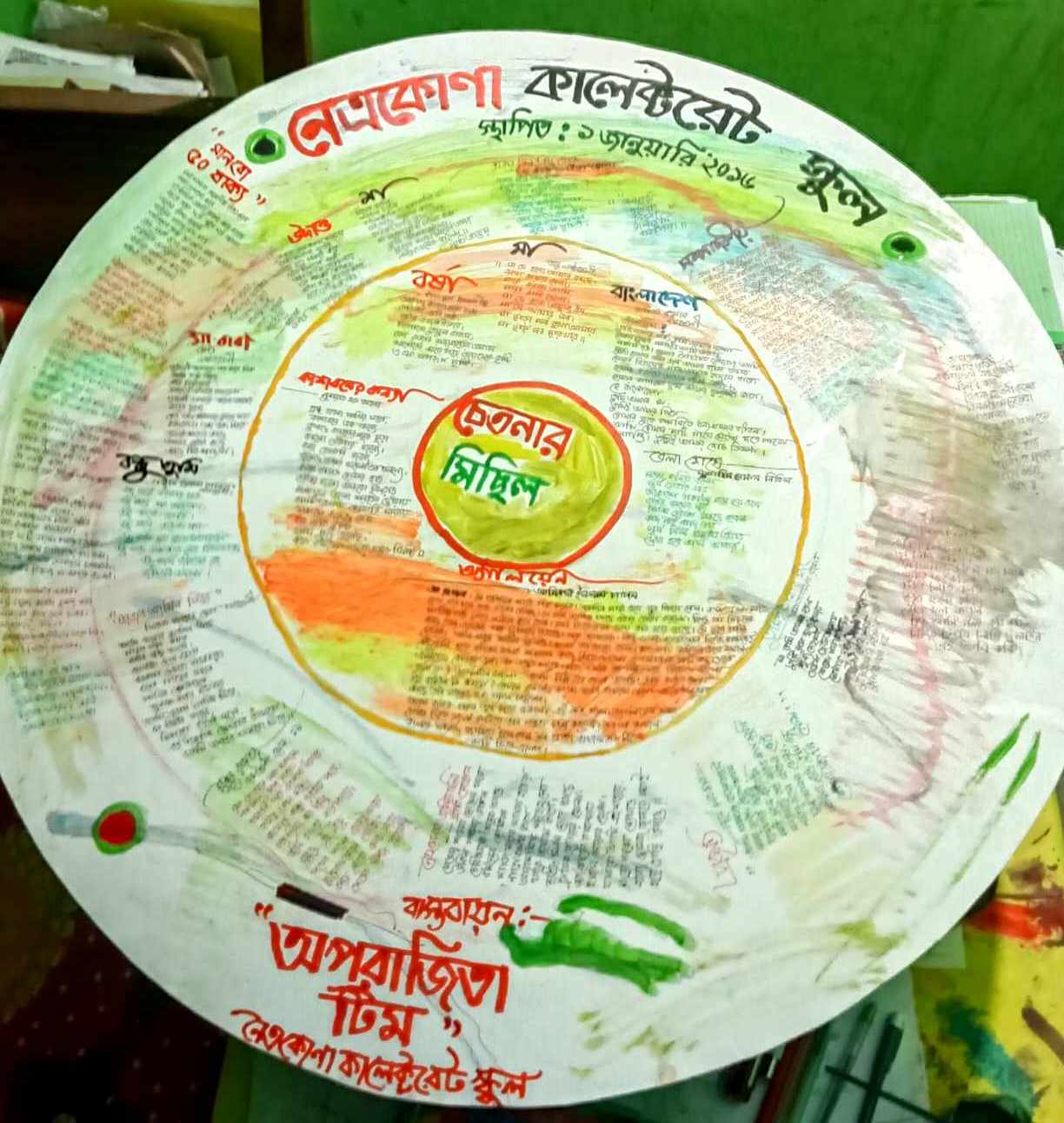 দেয়ালিকা চর্চায় প্রতিভা বিকশিত হয়